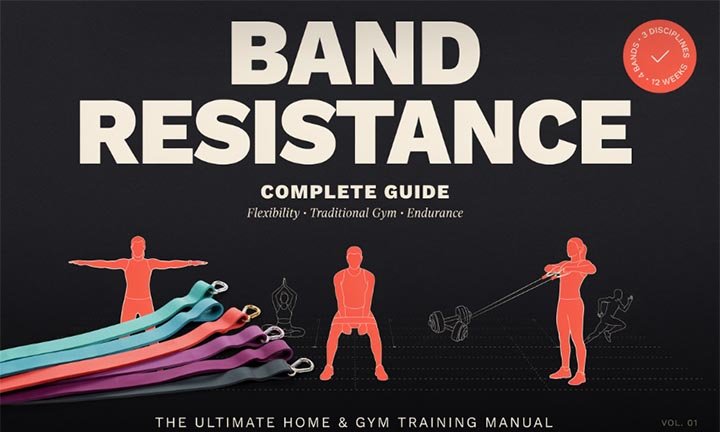 Band Resistance Band