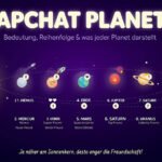 Snapchat planeten: Bedeutung, Reihenfolge und was jeder Planet darstellt