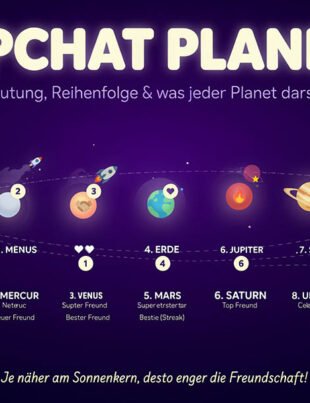 Snapchat planeten: Bedeutung, Reihenfolge und was jeder Planet darstellt
